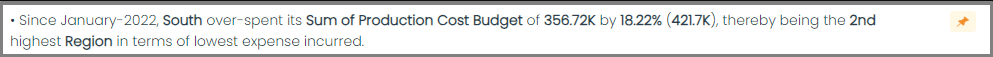 Budget%20Insights